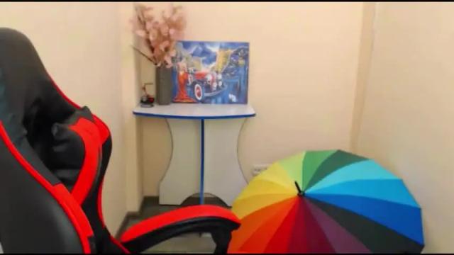 Image 8 of redhead_pretty Stream on Chaturbate on 17 months ago
