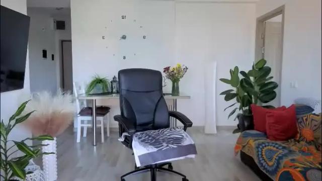 Thumbnail 2, redhotline's Stream at Chaturbate, 2 months ago