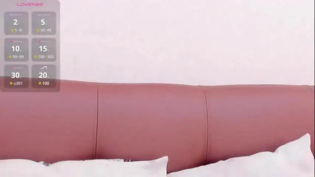 Image 3 of redmeloddy Stream on Chaturbate on 1 month ago