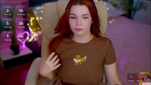 Image 12 of redshinee Stream on Chaturbate on 2 months ago