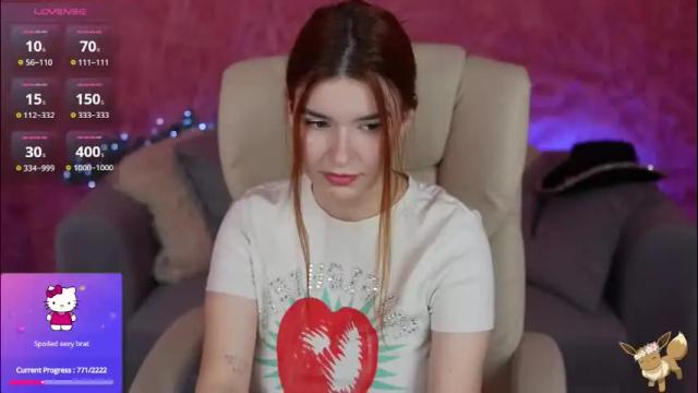 Thumbnail 2, redshinee's Stream at Chaturbate, 15 days ago