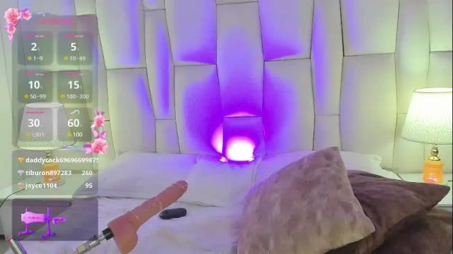 Image 7 of regiina_doll Stream on Chaturbate on 2 months ago