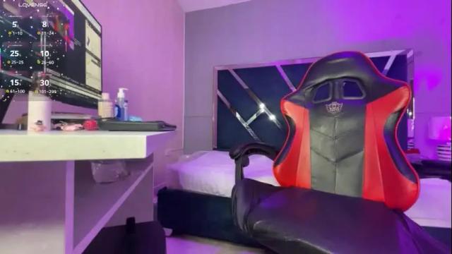 Thumbnail 3, regina_mills__'s Stream at Chaturbate, 5 months ago