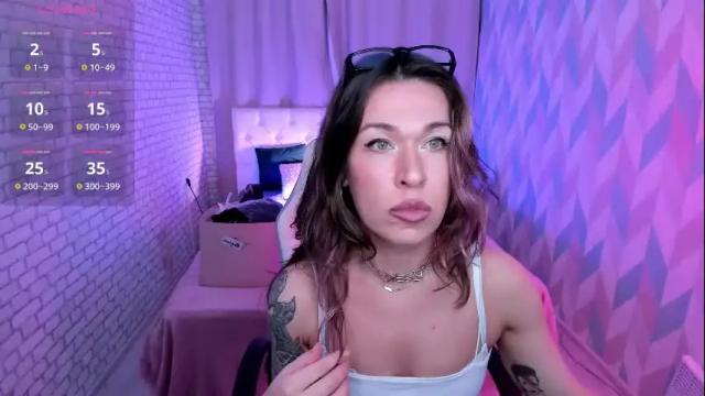 Thumbnail 2, reginahawk's Stream at Chaturbate, 1 month ago