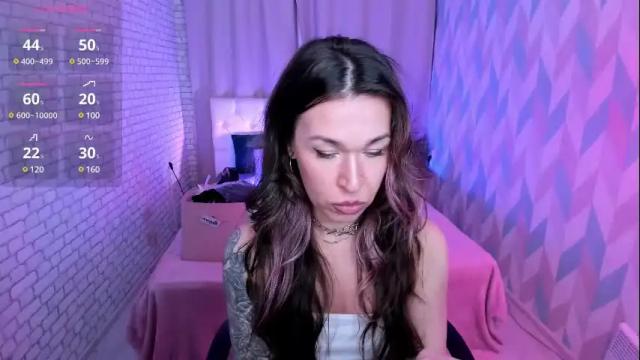 Image 6 of reginahawk Stream on Chaturbate on 1 month ago