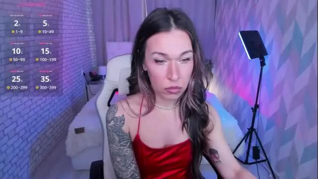 Image 2 of reginahawk Stream on Chaturbate on 1 month ago