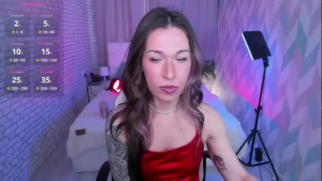 Image 6 of reginahawk Stream on Chaturbate on 1 month ago