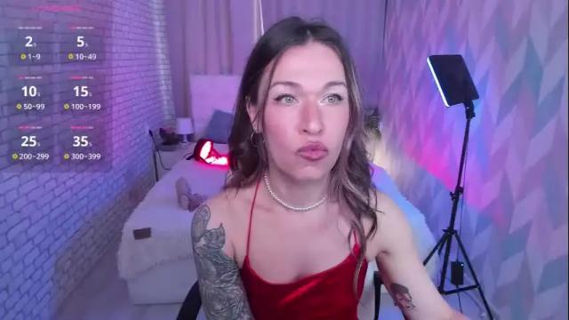 Thumbnail 3, reginahawk's Stream at Chaturbate, 1 month ago