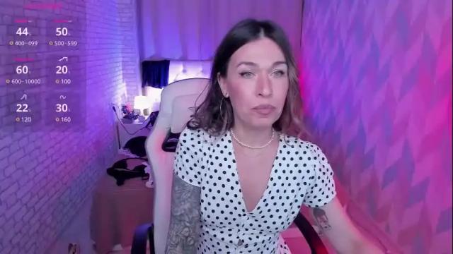 Image 11 of reginahawk Stream on Chaturbate on 1 month ago