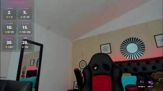 Thumbnail 1, reina_loren's Stream at Chaturbate, 2 months ago