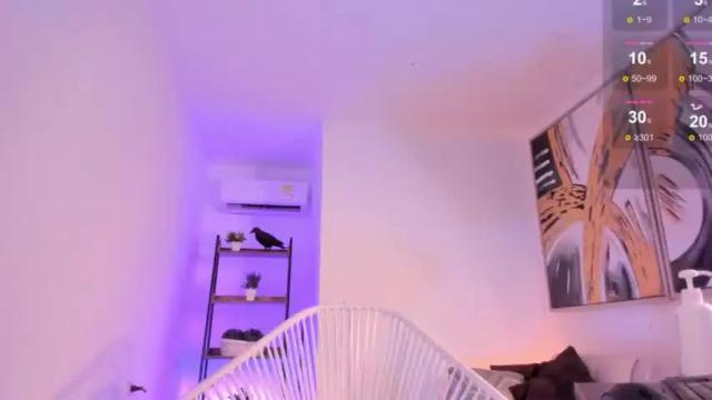 Image 2 of reishell_andersom Stream on Chaturbate on 14 months ago