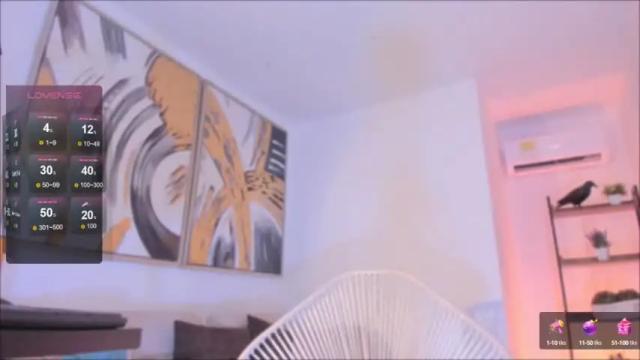 Image 11 of reishell_andersom Stream on Chaturbate on 14 months ago