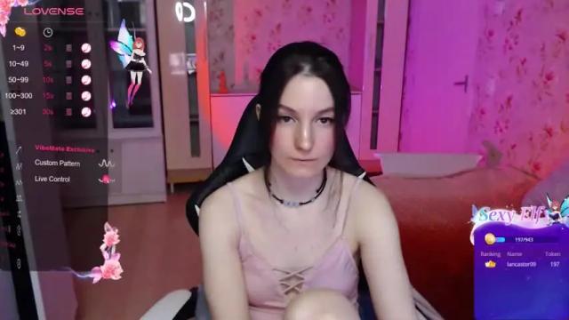 Image 7 of relax_ax Stream on Chaturbate on 10 months ago