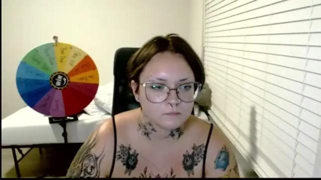 Image 2 of remarkableryann Stream on Chaturbate on 5 months ago