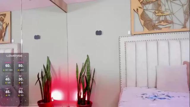 Image 11 of renataruiz_rr Stream on Chaturbate on 1 month ago