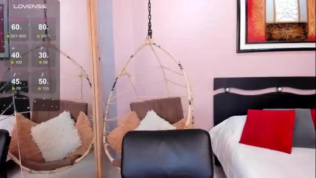 Image 11 of renataruiz_rr Stream on Chaturbate on 28 days ago
