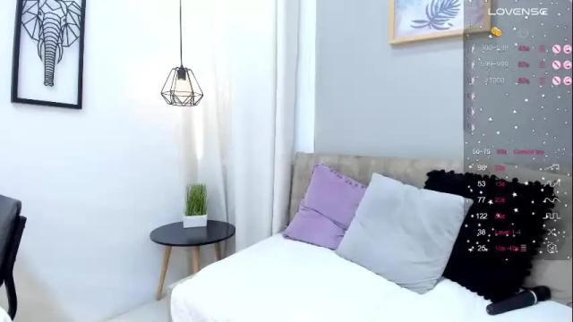 Thumbnail 3, renataruiz_rr's Stream at Chaturbate, 21 days ago