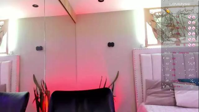 Image 10 of renataruiz_rr Stream on Chaturbate on 22 days ago