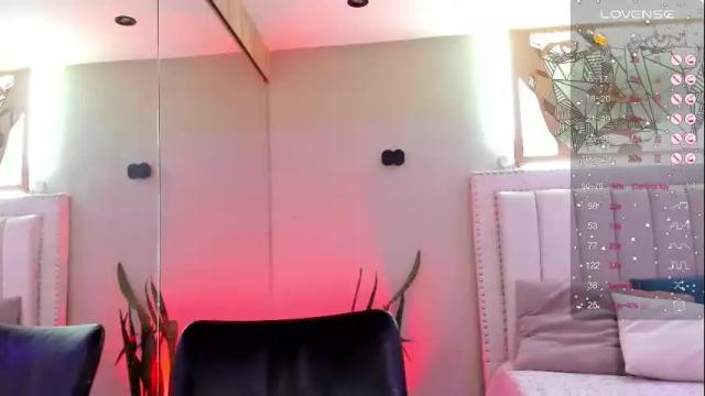 Thumbnail 3, renataruiz_rr's Stream at Chaturbate, 20 days ago