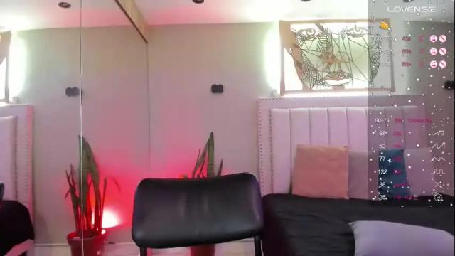 Thumbnail 2, renataruiz_rr's Stream at Chaturbate, 16 days ago