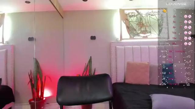 Image 7 of renataruiz_rr Stream on Chaturbate on 18 days ago
