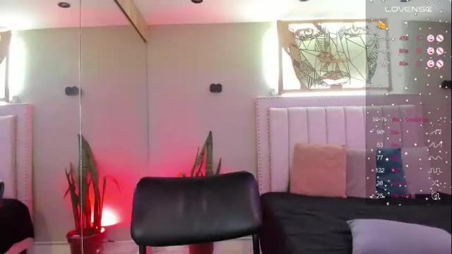 Image 8 of renataruiz_rr Stream on Chaturbate on 18 days ago