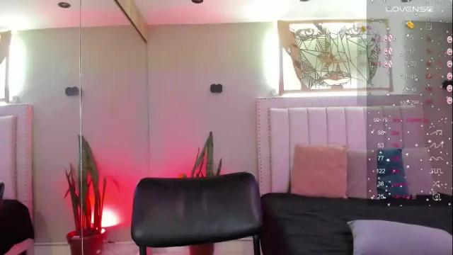 Thumbnail 3, renataruiz_rr's Stream at Chaturbate, 16 days ago