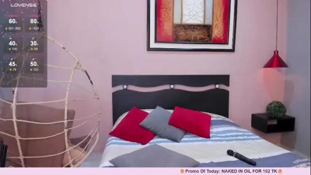 Image 7 of renataruiz_rr Stream on Chaturbate on 17 days ago