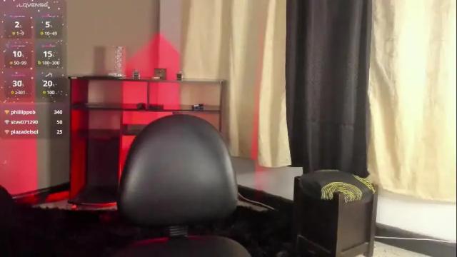 Thumbnail 1, renatawilsom's Stream at Chaturbate, 19 days ago