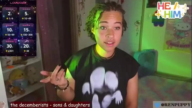 Image 3 of renpuppy Stream on Chaturbate on 4 months ago