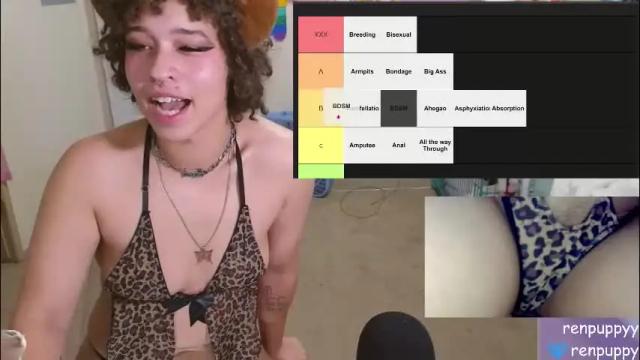 Thumbnail 2, renpuppy's Stream at Chaturbate, 11 days ago