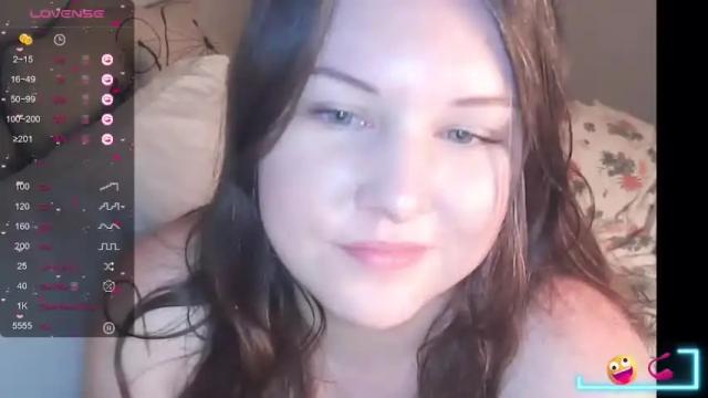 Thumbnail 2, retrocurvy's Stream at Chaturbate, 18 months ago