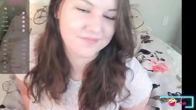 Image 6 of retrocurvy Stream on Chaturbate on 17 months ago