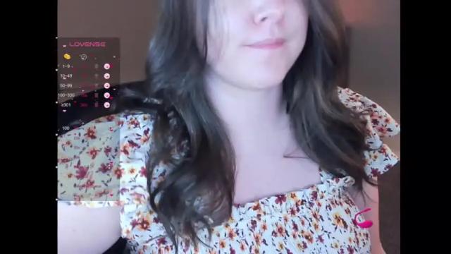 Image 10 of retrocurvy Stream on Chaturbate on 16 months ago