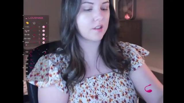 Image 8 of retrocurvy Stream on Chaturbate on 16 months ago