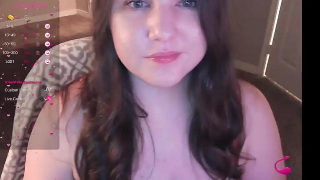 Image 11 of retrocurvy Stream on Chaturbate on 15 months ago
