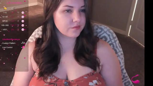 Image 2 of retrocurvy Stream on Chaturbate on 15 months ago