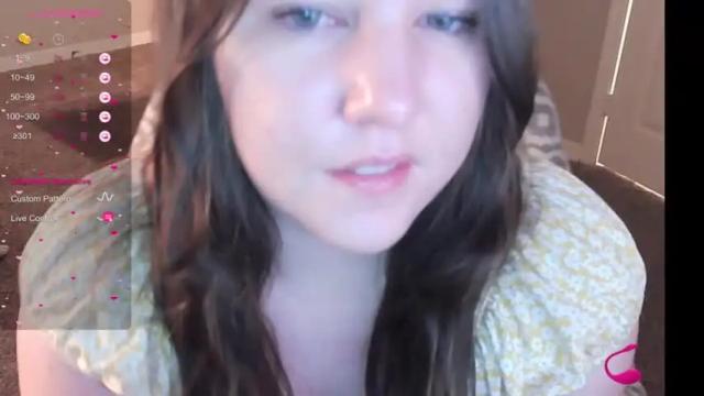 Image 2 of retrocurvy Stream on Chaturbate on 15 months ago