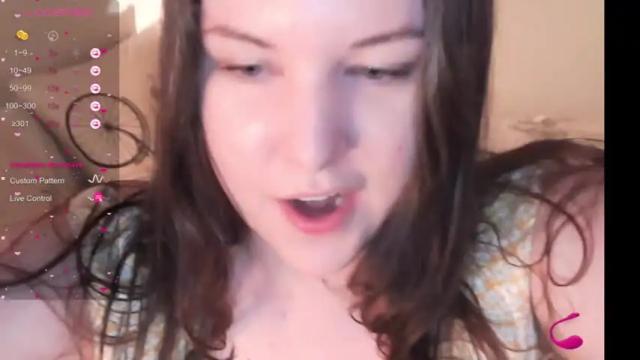 Image 4 of retrocurvy Stream on Chaturbate on 14 months ago
