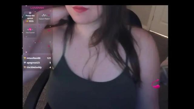 Thumbnail 3, retrocurvy's Stream at Chaturbate, 4 months ago