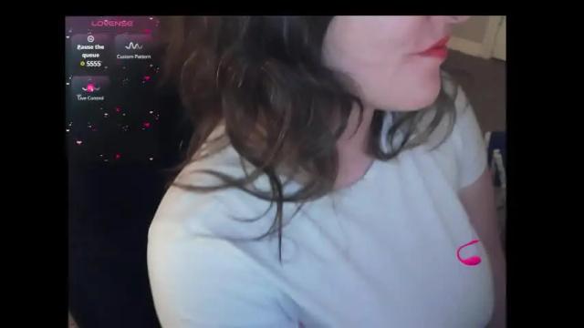 Image 2 of retrocurvy Stream on Chaturbate on 4 months ago