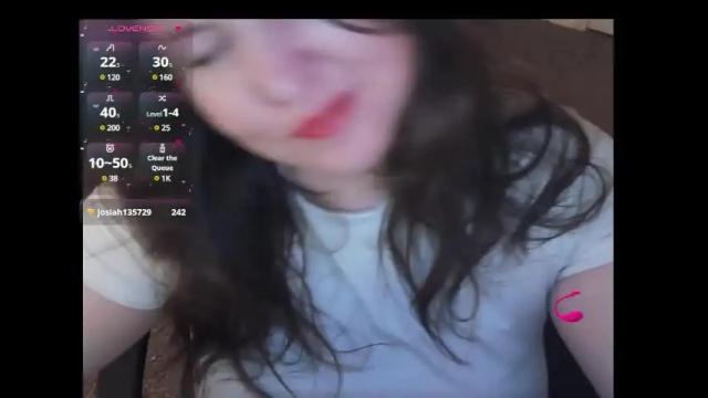 Image 7 of retrocurvy Stream on Chaturbate on 4 months ago
