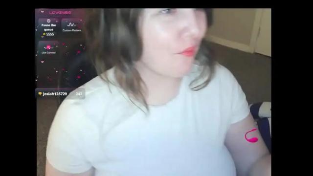 Image 8 of retrocurvy Stream on Chaturbate on 4 months ago