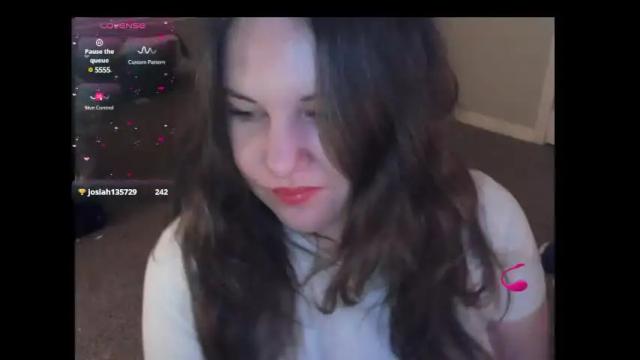 Thumbnail 3, retrocurvy's Stream at Chaturbate, 4 months ago