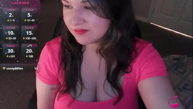 Thumbnail 2, retrocurvy's Stream at Chaturbate, 3 months ago