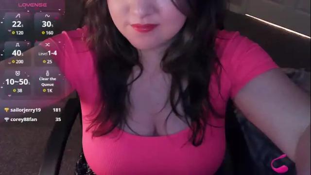 Image 8 of retrocurvy Stream on Chaturbate on 3 months ago