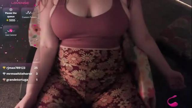 Image 3 of retrocurvy Stream on Chaturbate on 2 months ago