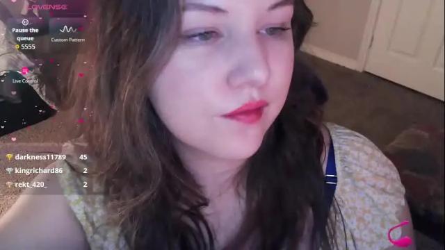 Image 12 of retrocurvy Stream on Chaturbate on 2 months ago
