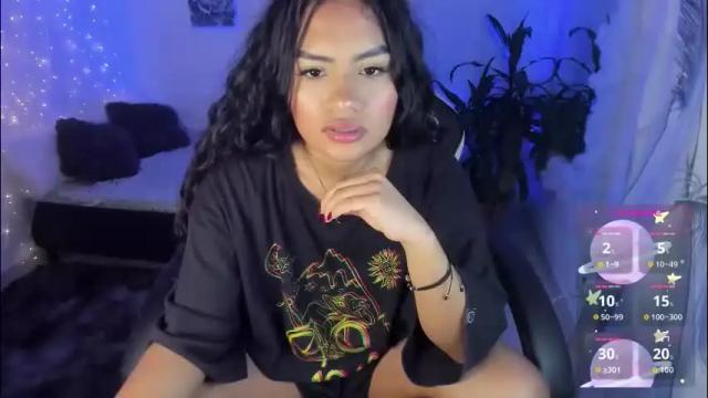 Thumbnail 2, riana_kean's Stream at Chaturbate, 3 months ago