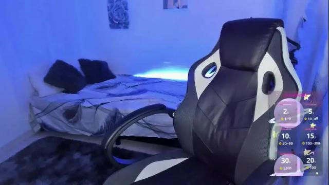 Thumbnail 1, riana_kean's Stream at Chaturbate, 2 months ago